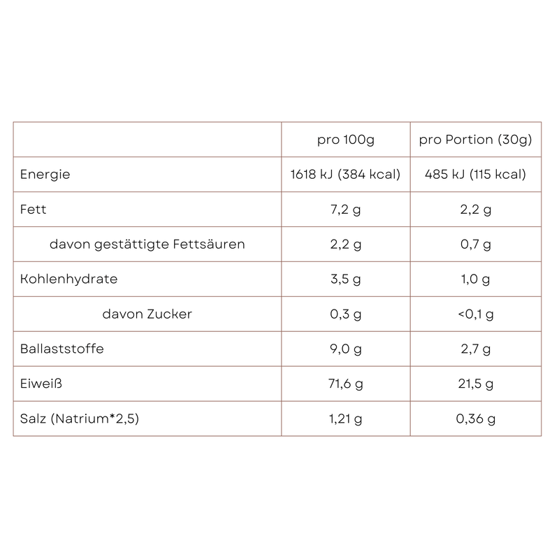 VEGAN PROTEIN MIX Schoko - heyhale-nutrition